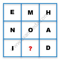 Missing Character Finding mcq question image