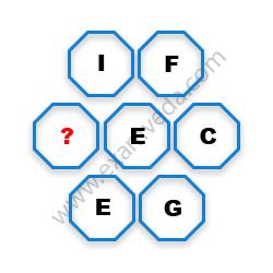 Missing Character Finding mcq question image