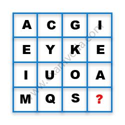 Missing Character Finding mcq question image