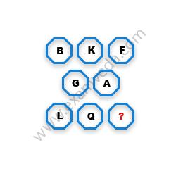 Missing Character Finding mcq question image