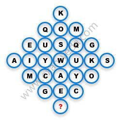 Missing Character Finding mcq question image
