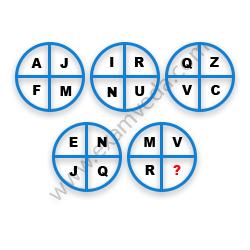 Missing Character Finding mcq question image