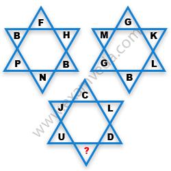 Missing Character Finding mcq question image