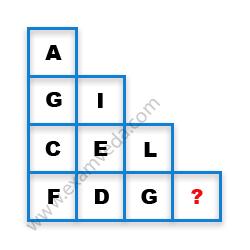 Missing Character Finding mcq question image