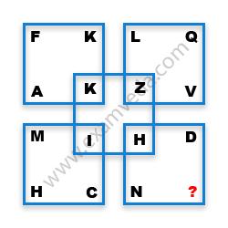 Missing Character Finding mcq question image