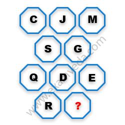 Missing Character Finding mcq question image