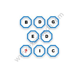 Missing Character Finding mcq question image