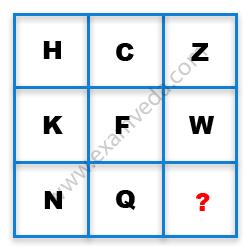 Missing Character Finding mcq question image