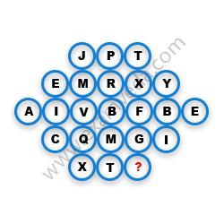 Missing Character Finding mcq question image