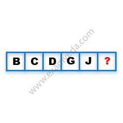Missing Character Finding mcq question image