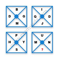 Missing Character Finding mcq question image