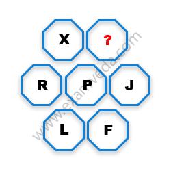 Missing Character Finding mcq question image