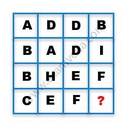 Missing Character Finding mcq question image