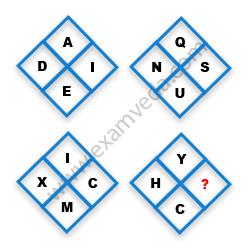 Missing Character Finding mcq question image