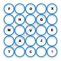 Missing Character Finding mcq question image