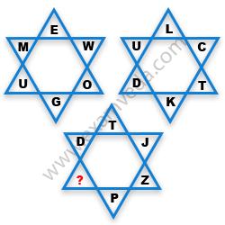 Missing Character Finding mcq question image