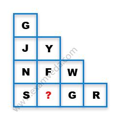 Missing Character Finding mcq question image