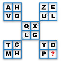 Missing Character Finding mcq question image