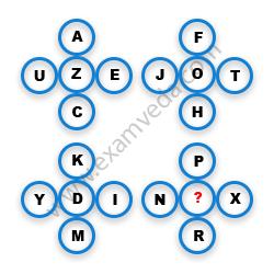 Missing Character Finding mcq question image
