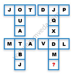 Missing Character Finding mcq question image