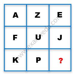 Missing Character Finding mcq question image