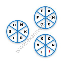 Missing Character Finding mcq question image