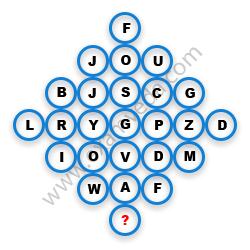 Missing Character Finding mcq question image
