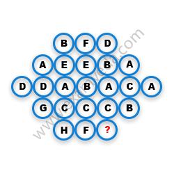 Missing Character Finding mcq question image