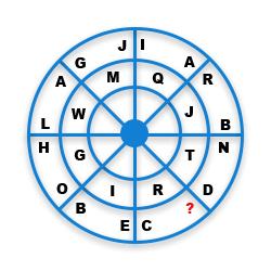 Missing Character Finding mcq question image