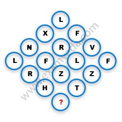 Missing Character Finding mcq question image