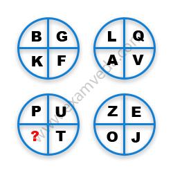 Missing Character Finding mcq question image