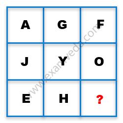 Missing Character Finding mcq question image