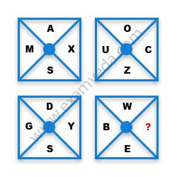 Missing Character Finding mcq question image