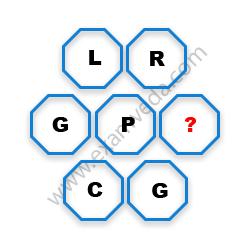 Missing Character Finding mcq question image