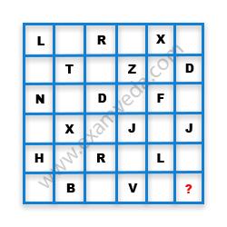 Missing Character Finding mcq question image