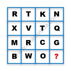 Missing Character Finding mcq question image