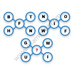 Missing Character Finding mcq question image