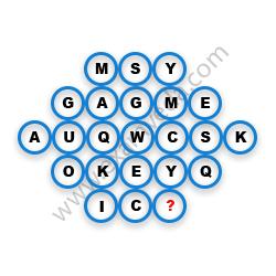 Missing Character Finding mcq question image