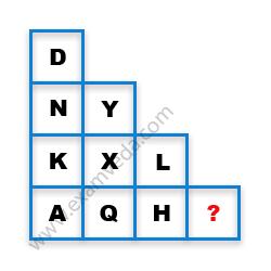 Missing Character Finding mcq question image