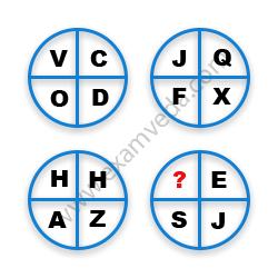 Missing Character Finding mcq question image