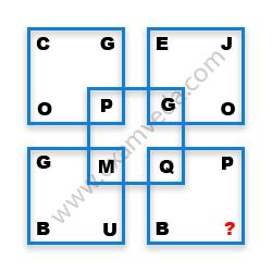 Missing Character Finding mcq question image