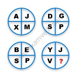Missing Character Finding mcq question image