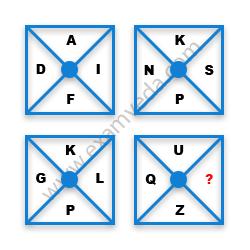 Missing Character Finding mcq question image