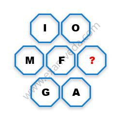 Missing Character Finding mcq question image