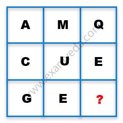 Missing Character Finding mcq question image