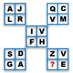 Missing Character Finding mcq question image