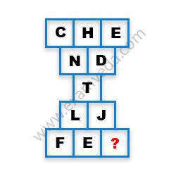 Missing Character Finding mcq question image