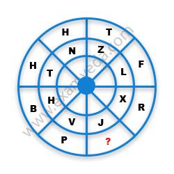 Missing Character Finding mcq question image