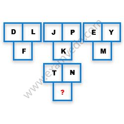 Missing Character Finding mcq question image