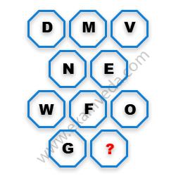 Missing Character Finding mcq question image